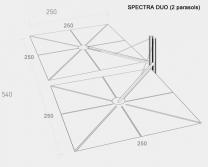 Parasol inclinable excentr Spectra Duo et Multi UMBROSA